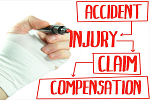 Picture of an injured person writing about his accident, injury, claim, and compensation